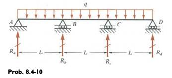 3 span continuous beam formulas
